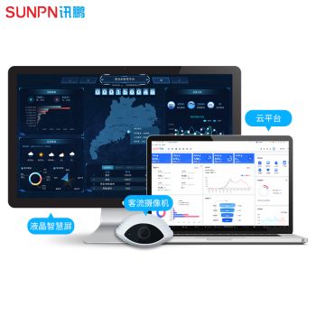 sunpn訊鵬購物中心百貨商場連鎖商超門店智慧客流統(tǒng)計分析管理系統(tǒng)
