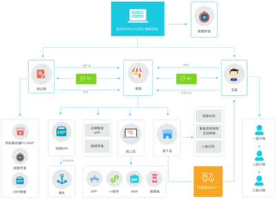 網(wǎng)上seo布局大揭秘_iphone11色域(2024年09月已更新)