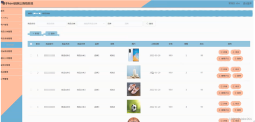 計(jì)算機(jī)畢設(shè)(附源碼)JAVA-SSM基于html的網(wǎng)上購物系統(tǒng)